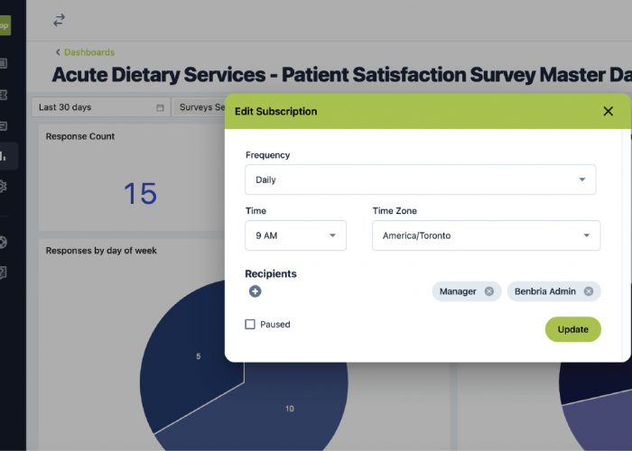 Dashboard Subscriptions