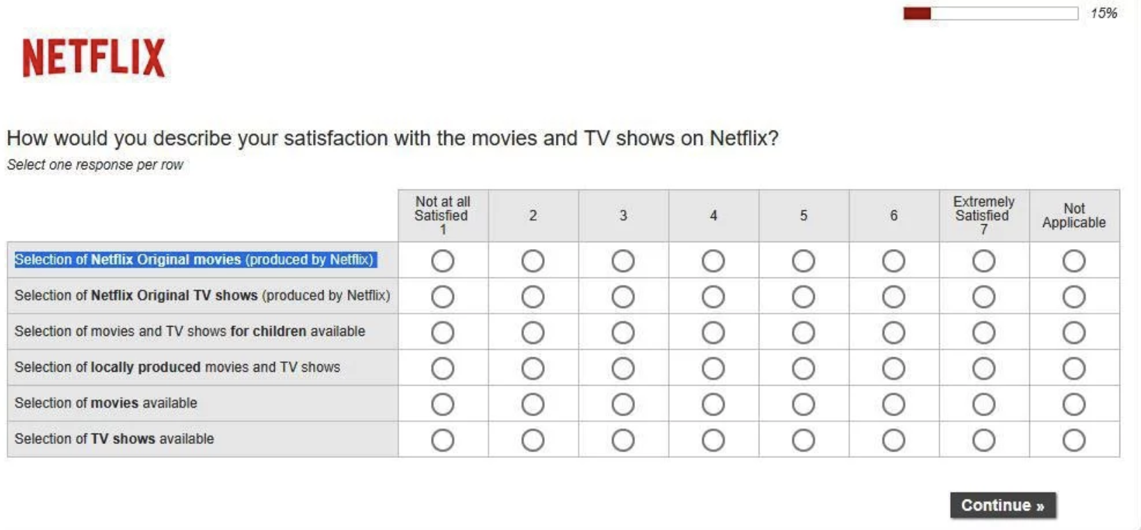 Netflix Survey