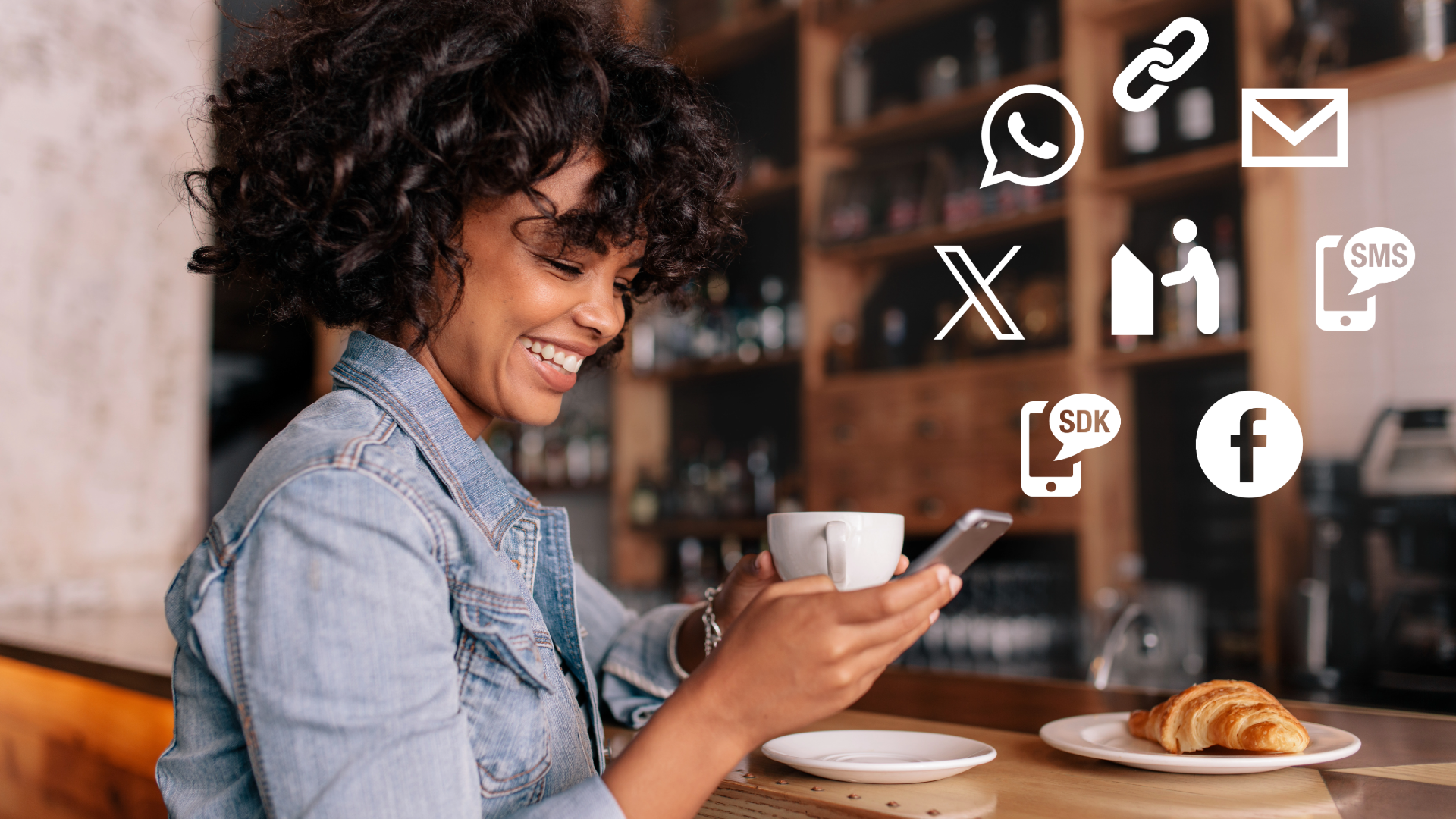 Omni-Channel Messaging