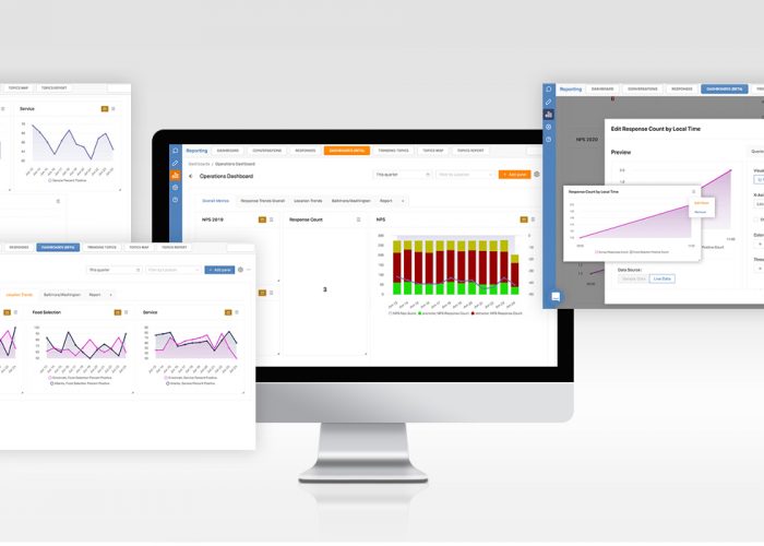 Loop Dashboard Reporting