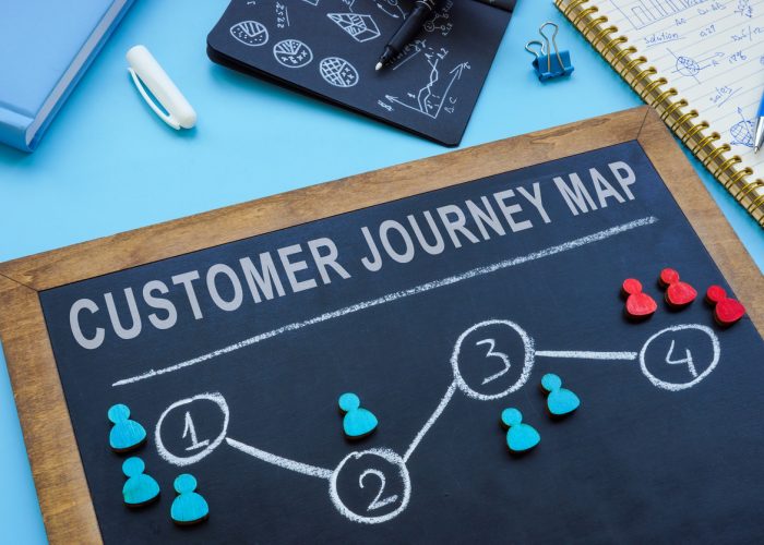 Customer Journey Map