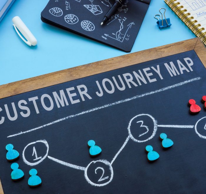 Customer Journey Map